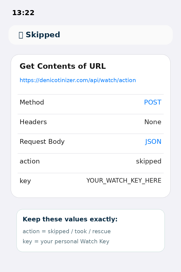 English reference for the Shortcut request